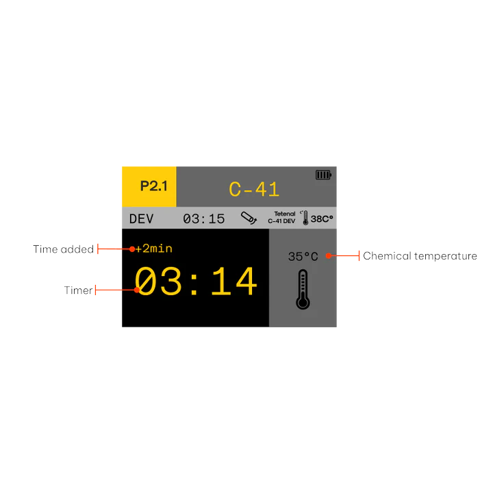 AGO Film Processor - Active Time Compensation